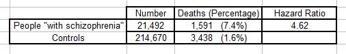 Tornianen first comparison.